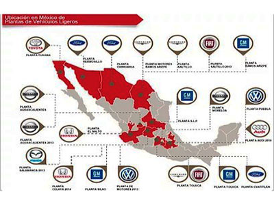 Tecna will attend Automotive Meetings Queretaro 2015